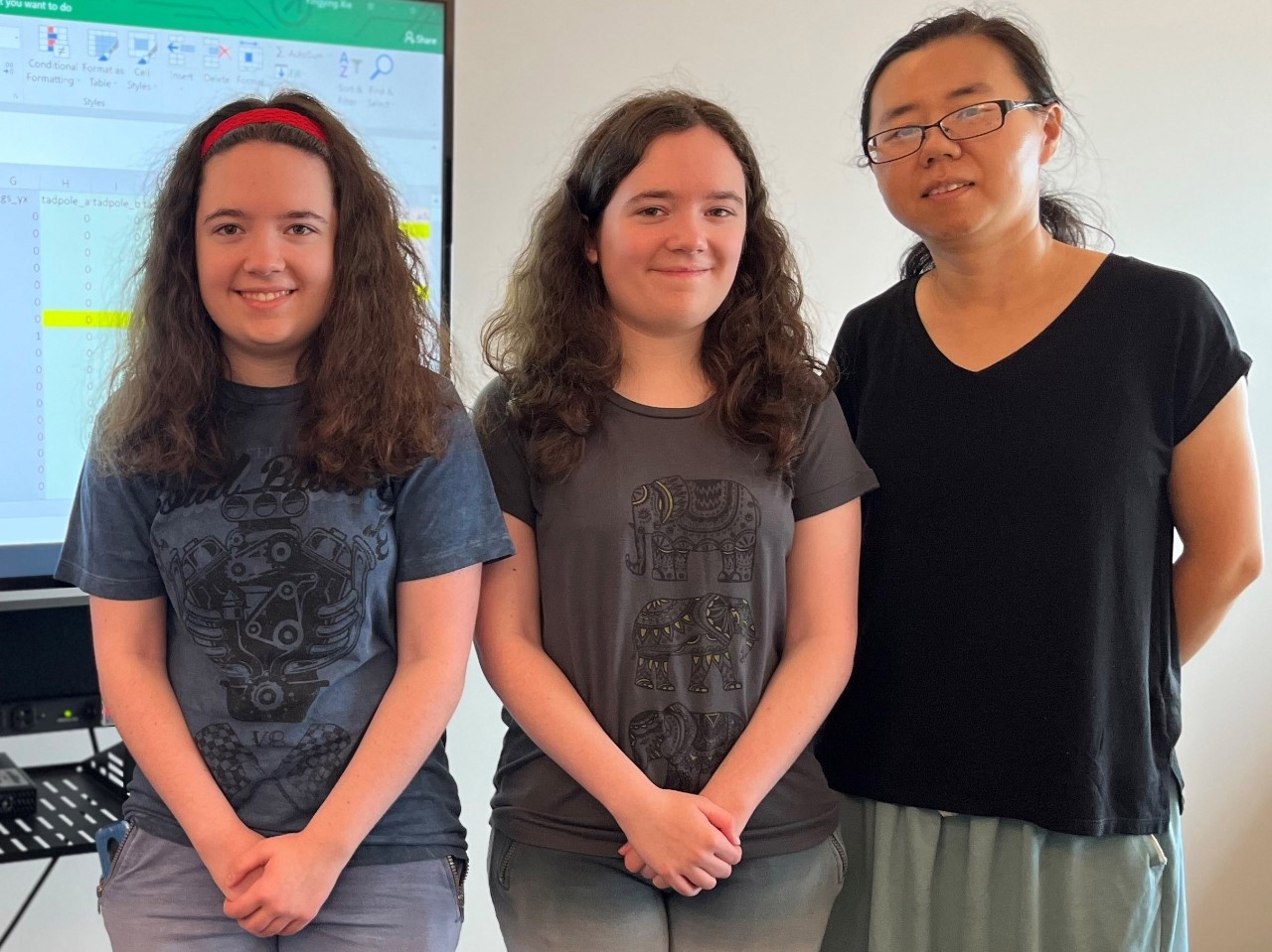 Allison and Bianca Turner and Yingying Xie